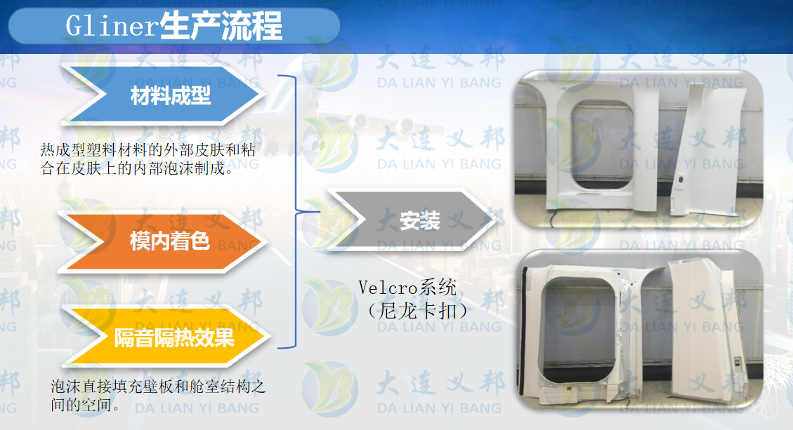 航空內(nèi)飾減重