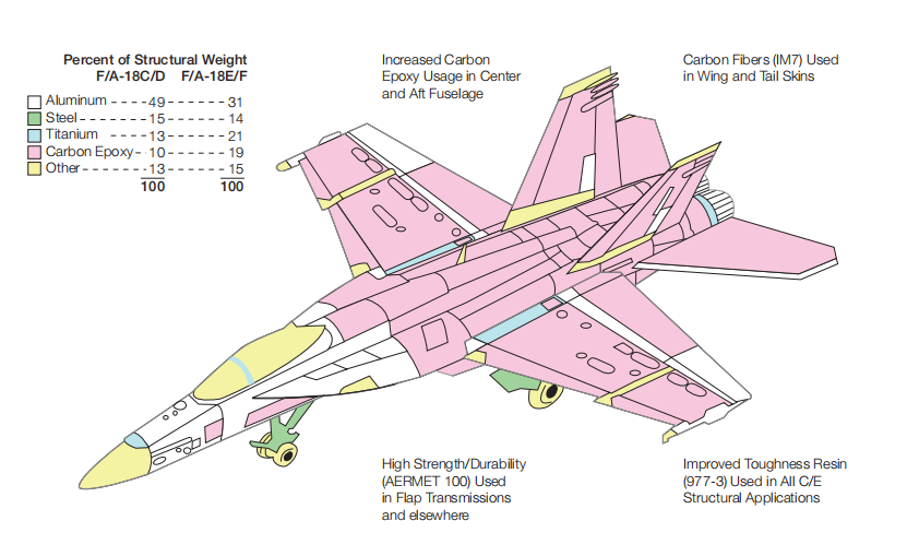航空航天樹脂基復(fù)合材料增韌材料--納米纖維層間增韌薄膜