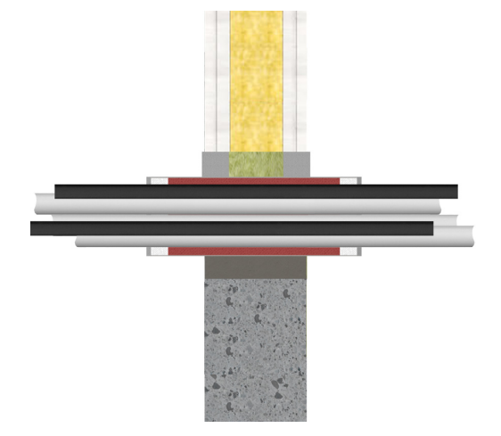 電纜防火封堵系統(tǒng)